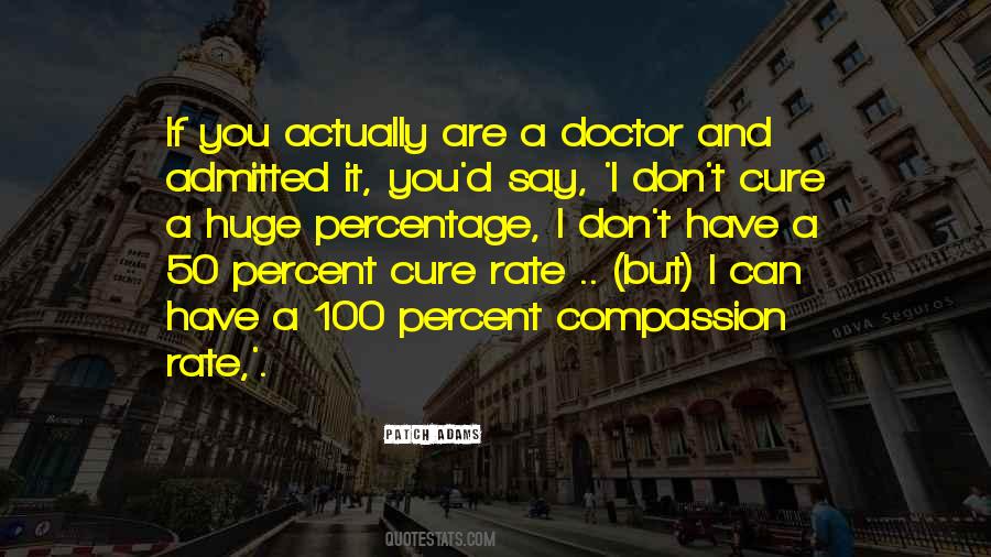 Percentage Quotes #283423 Percentage Quotes #283423