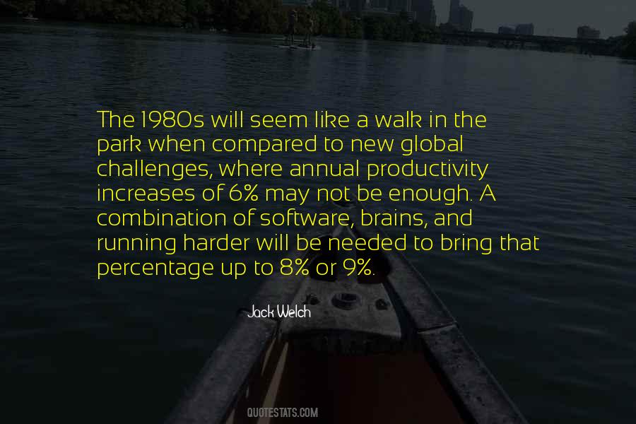 Percentage Quotes #369045 Percentage Quotes #369045