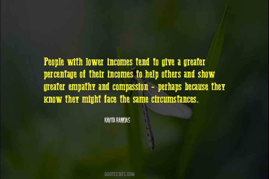 Percentage Quotes #477983 Percentage Quotes #477983