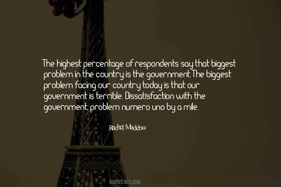 Percentage Quotes #86246 Percentage Quotes #86246
