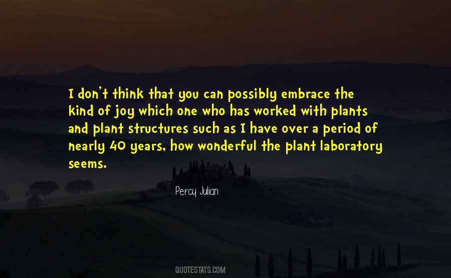 Percy L Julian Quotes #1275851