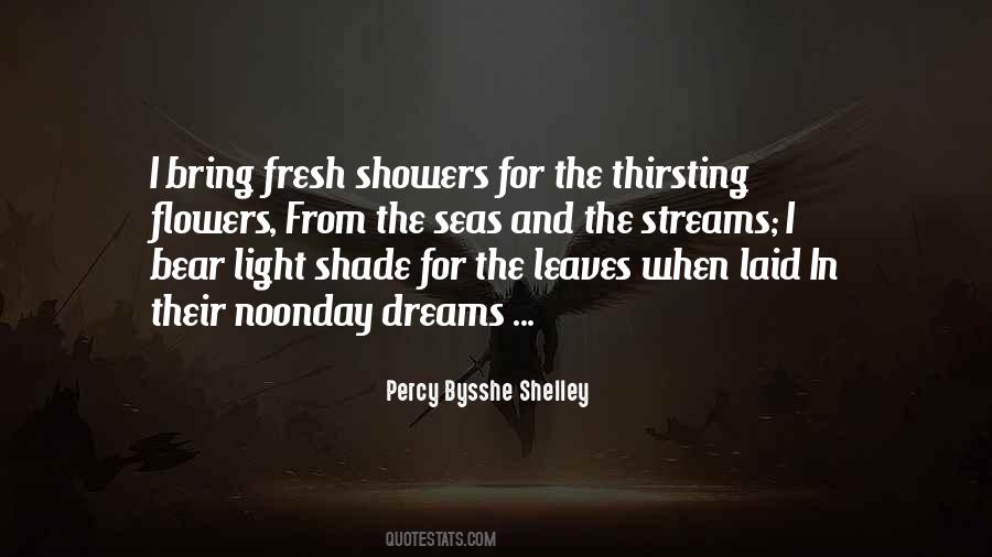 Percy Shelley Quotes #159119