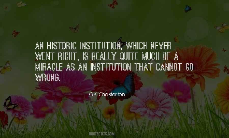 Periander Of Corinth Quotes #374056