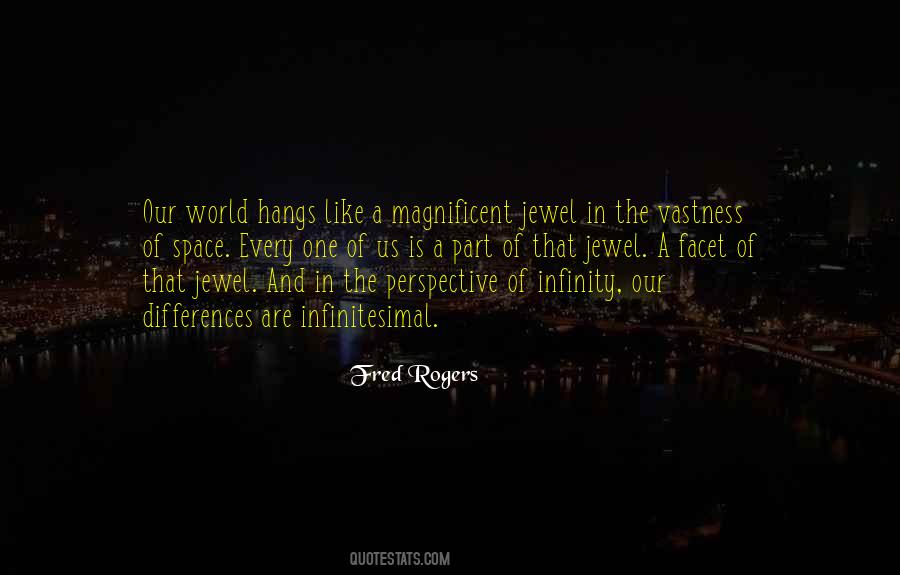 Perspective Of The World Quotes #1113034