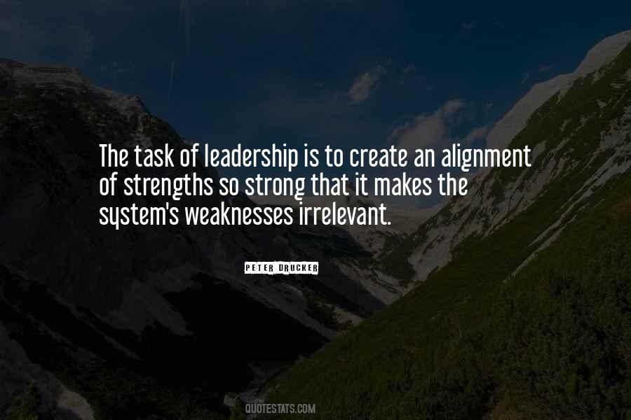 Peter Drucker Strengths Quotes #329192