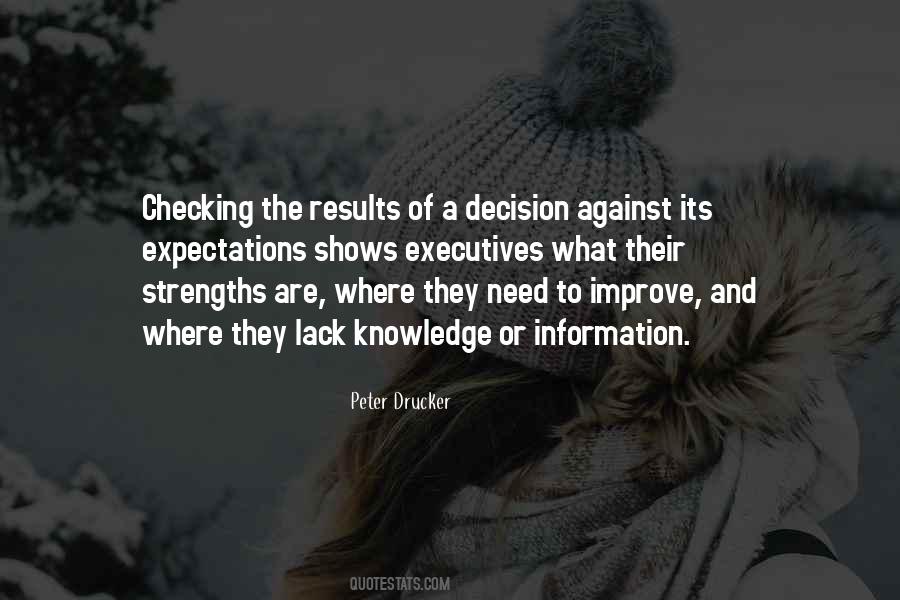Peter Drucker Strengths Quotes #594368