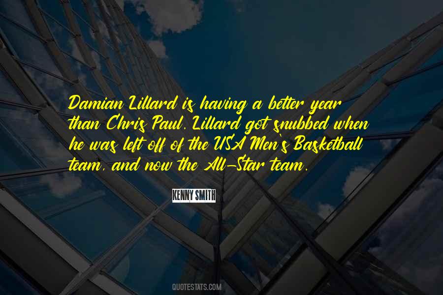 Quotes About Damian Lillard #1379216