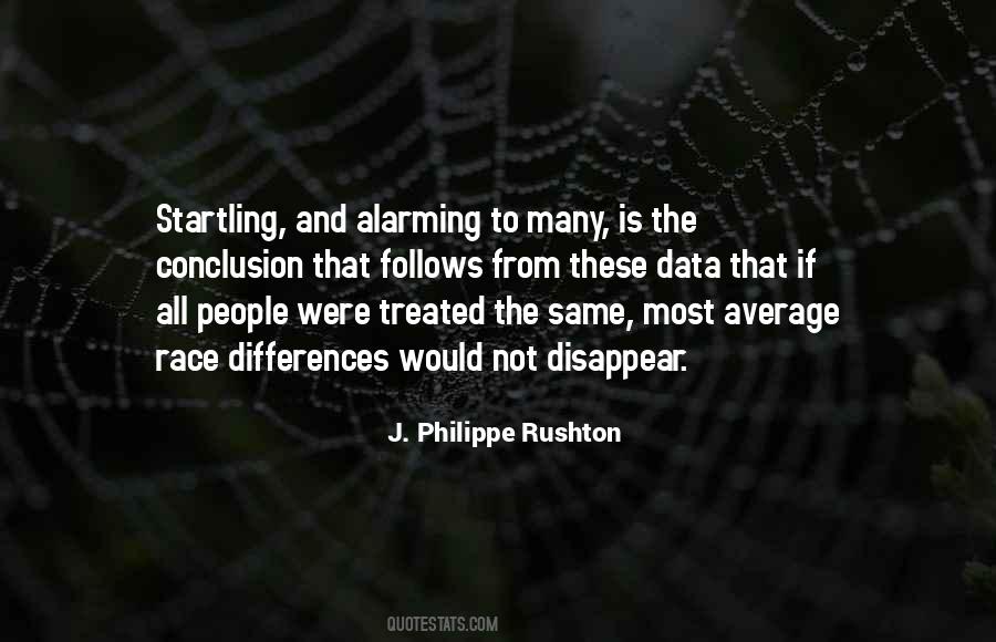 Philippe Rushton Quotes #1275105