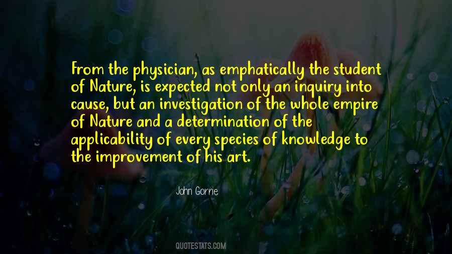 Physician Quotes #299348