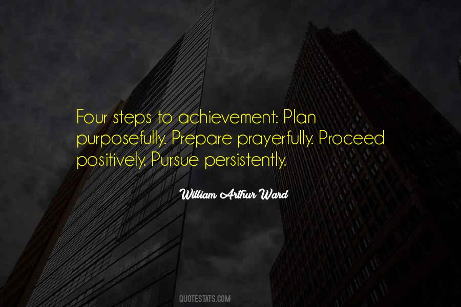 Plan And Prepare Quotes #1634511