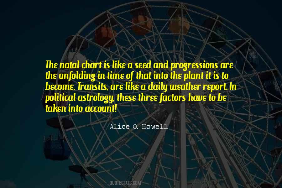 Plant Seed Quotes #281338