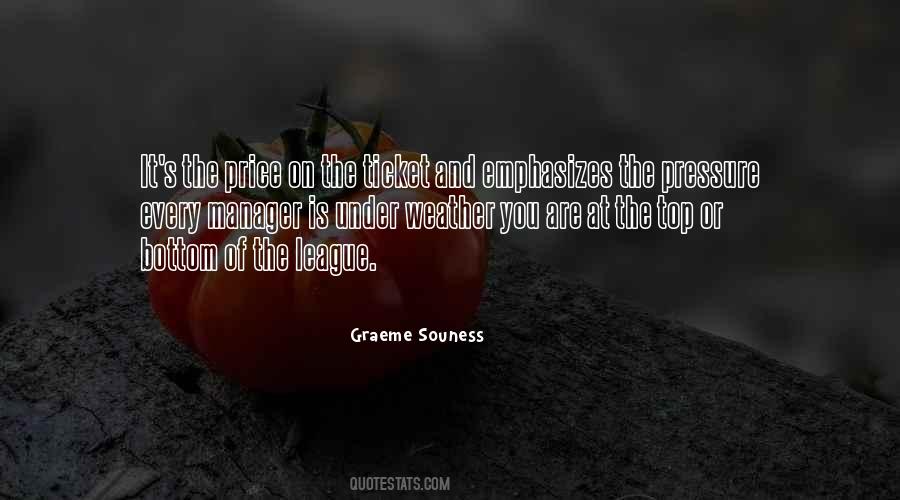 Quotes About Graeme Souness #1111500