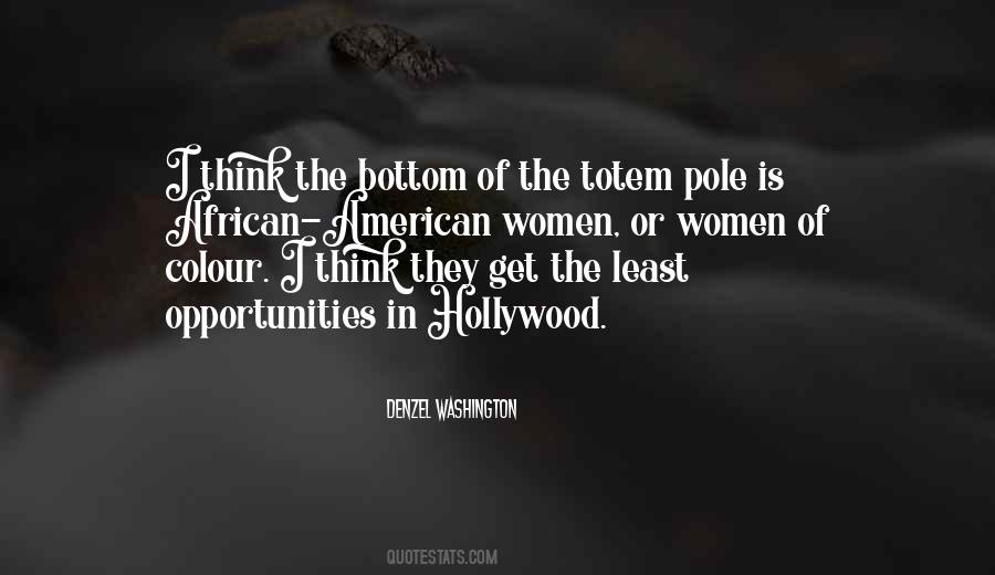 Pole Quotes #987846