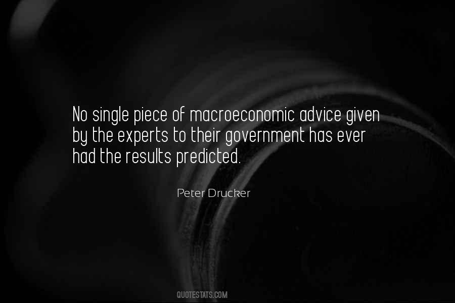 Quotes About Peter Drucker #200094