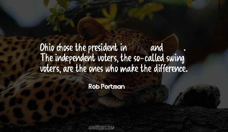 Portman Quotes #497219