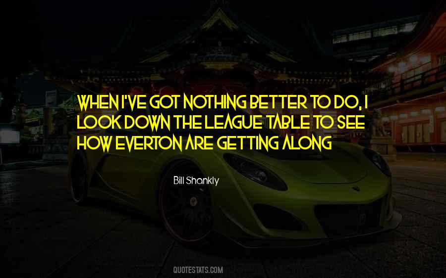 Quotes About Bill Shankly #1279197