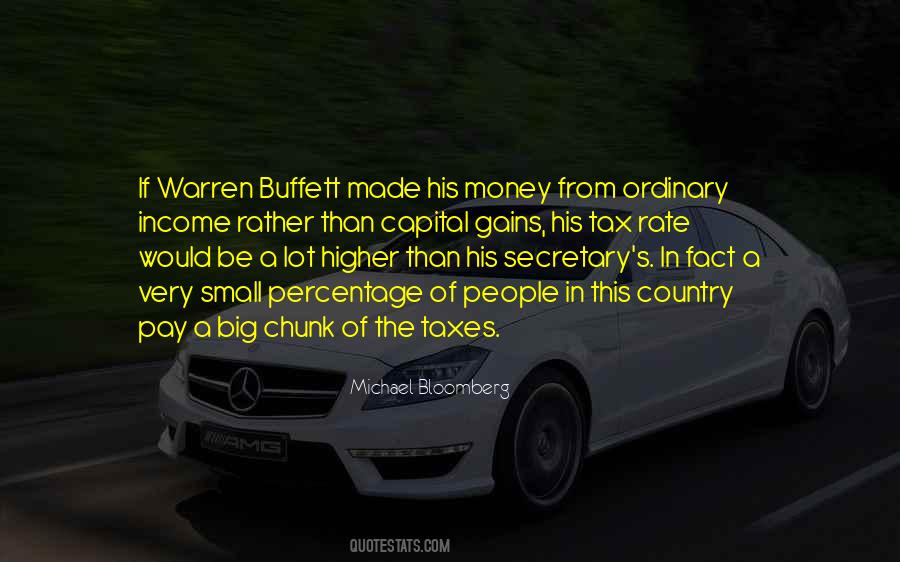 Quotes About Warren Buffett #1676075