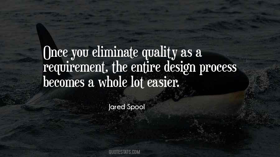 Quality By Design Quotes #1614356
