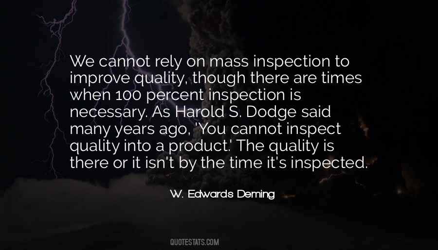 Quality Inspection Quotes #1406999