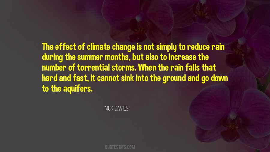 Rain In The Summer Quotes #1083832