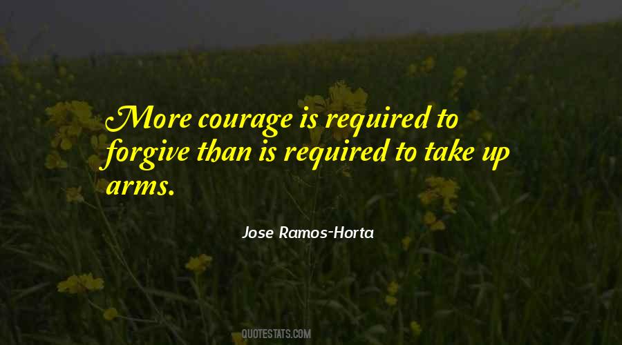 Ramos Horta Quotes #86579