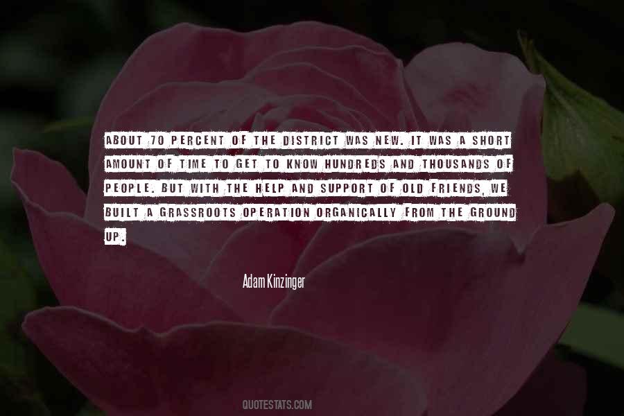 Quotes About Support From Friends #1683299