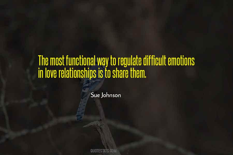 Relationship Difficult Quotes #343666