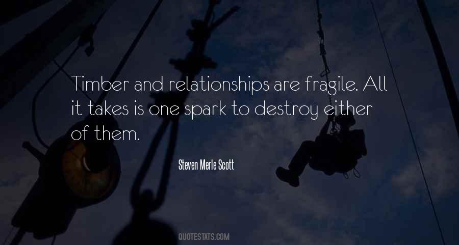 Relationships Are Fragile Quotes #1725222