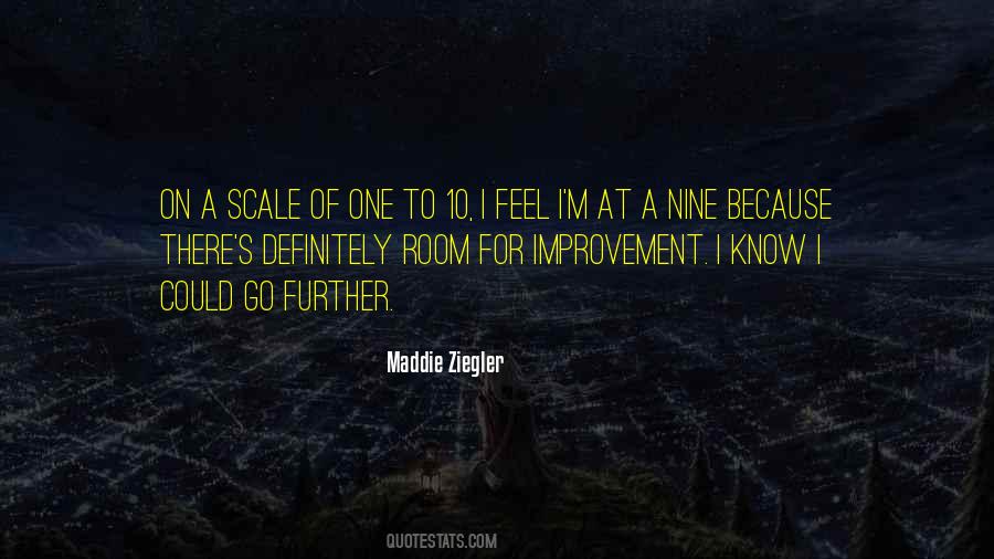 Quotes About Maddie Ziegler #482412