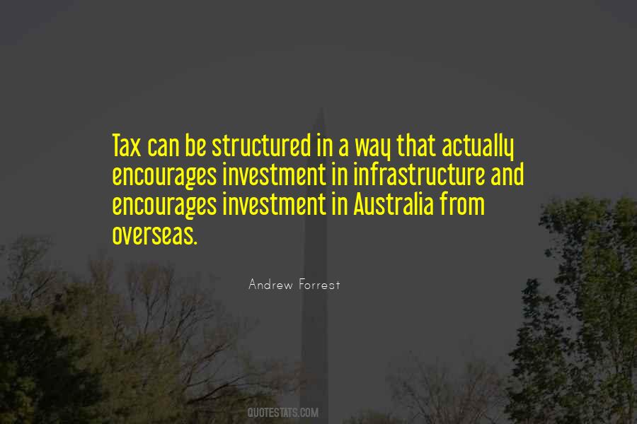 Quotes About Australia #1255353