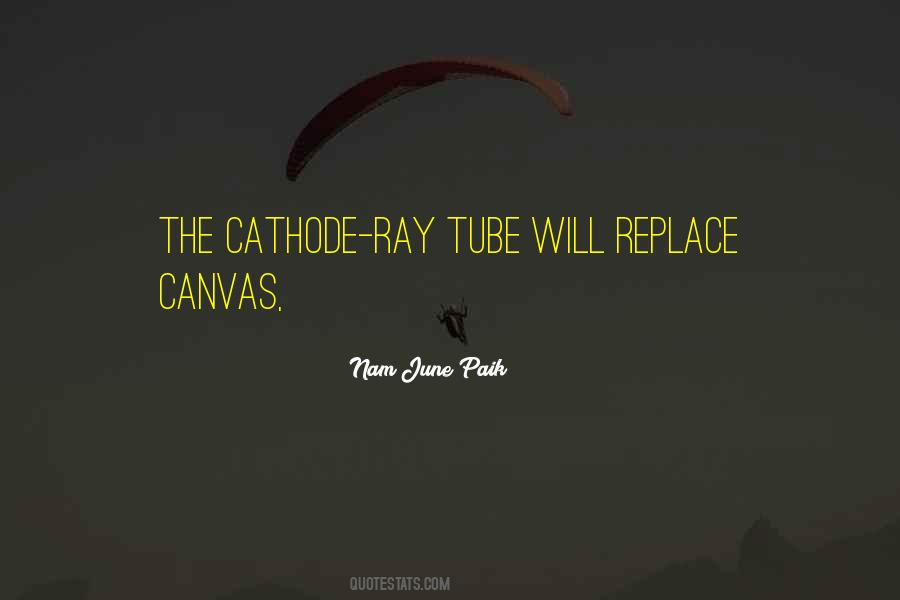 Replace Quotes #1265897