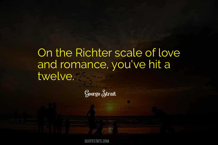 Richter Scale Quotes #692408