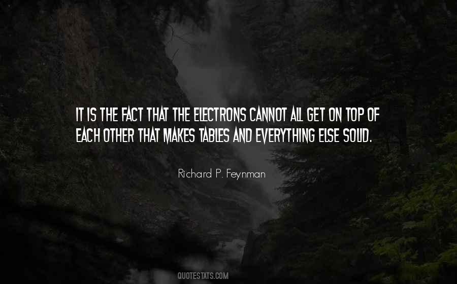 Quotes About Richard Feynman #40395