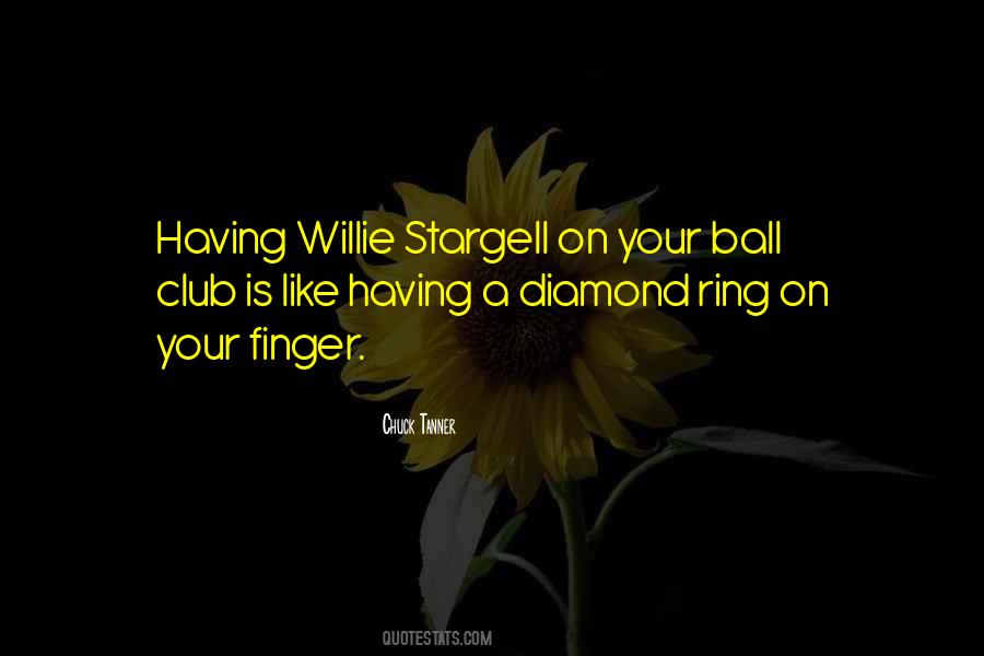 Ring On My Finger Quotes #1227508