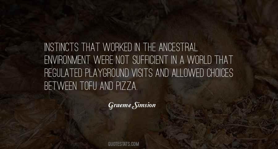 Quotes About Pizza #1404523