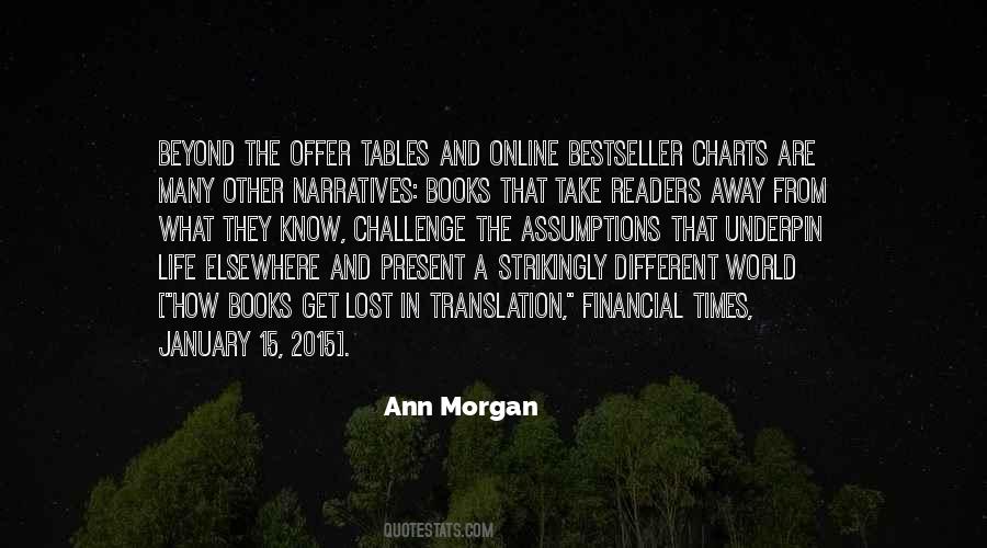 Quotes About Bestseller #1571560