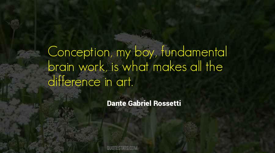Rossetti Quotes #421986