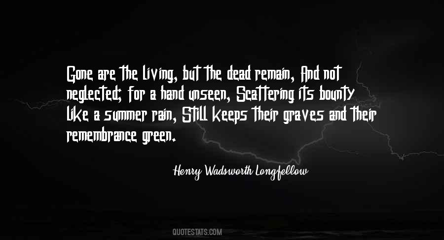 Quotes About Summer Rain #1236376