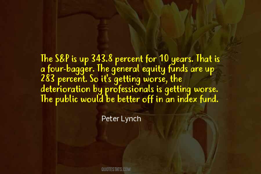 S&p Quotes #858712