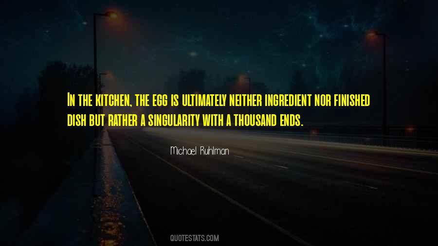 Sabr And Shukr Quotes #1415790