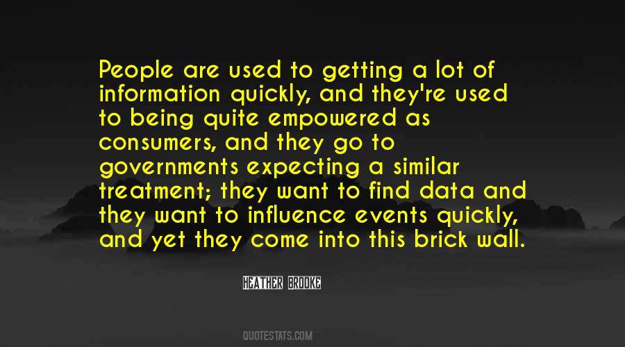 Quotes About Being Empowered #1750642