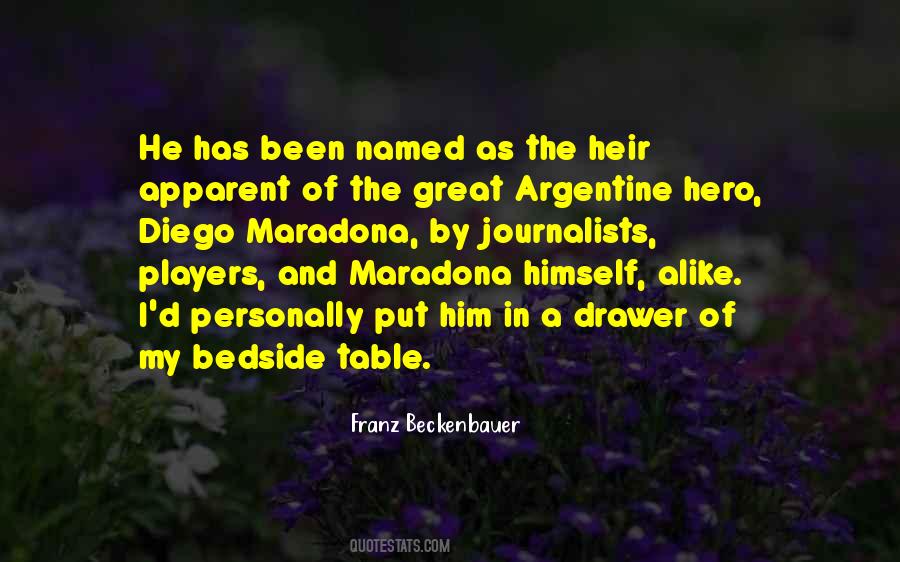 Quotes About Franz Beckenbauer #51607