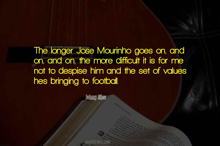 Quotes About Jose Mourinho #45127