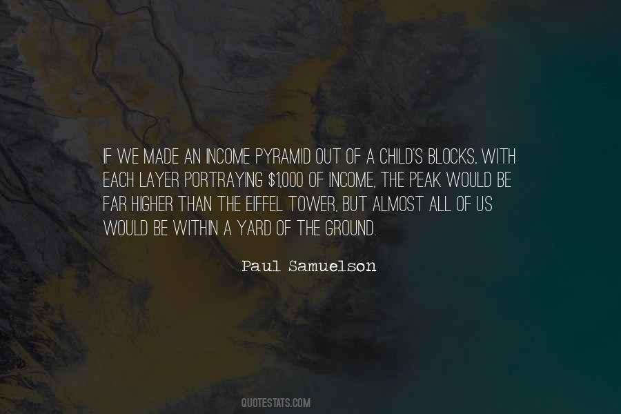 Samuelson Quotes #812262