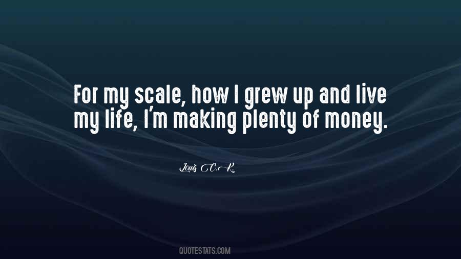 Scale Up Quotes #1200039