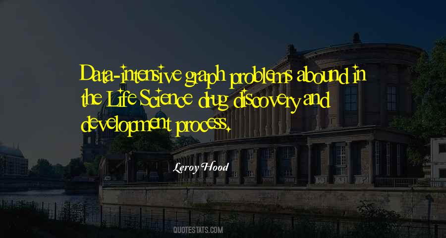 Science Data Quotes #606868