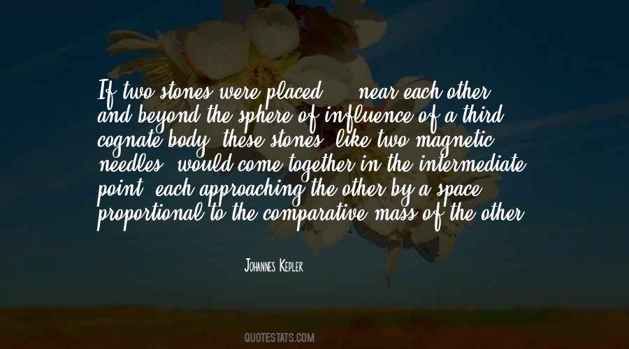 Quotes About Johannes Kepler #1089527