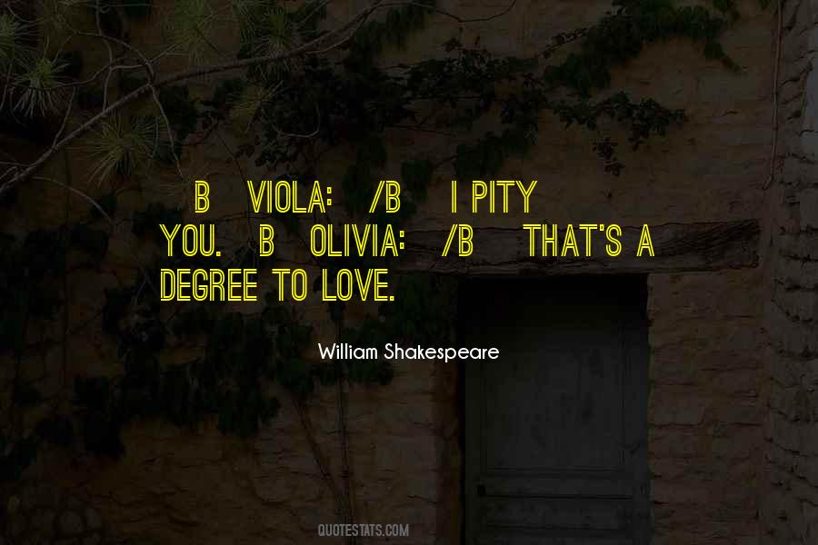 Shakespeare I Love You Quotes #1721254