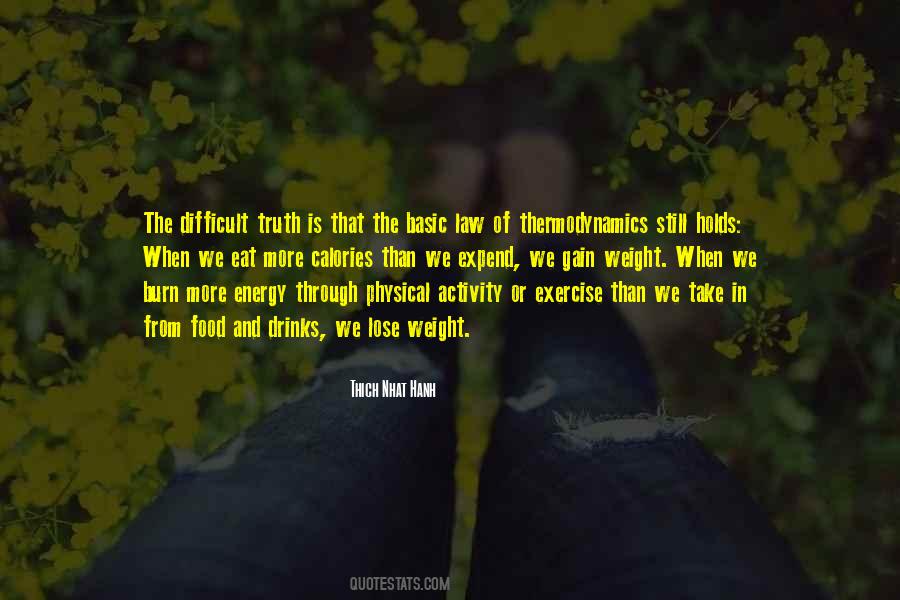 Quotes About Thich Nhat Hanh #57353