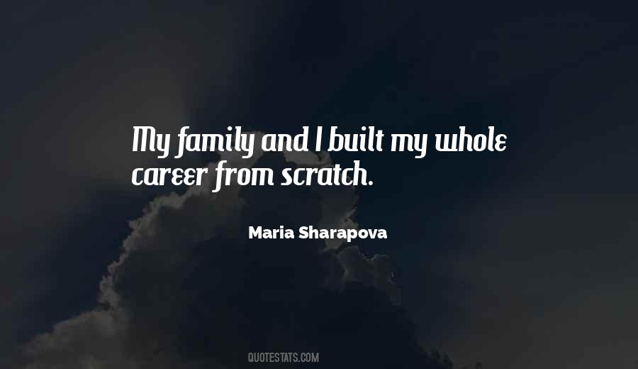 Quotes About Maria Sharapova #9127